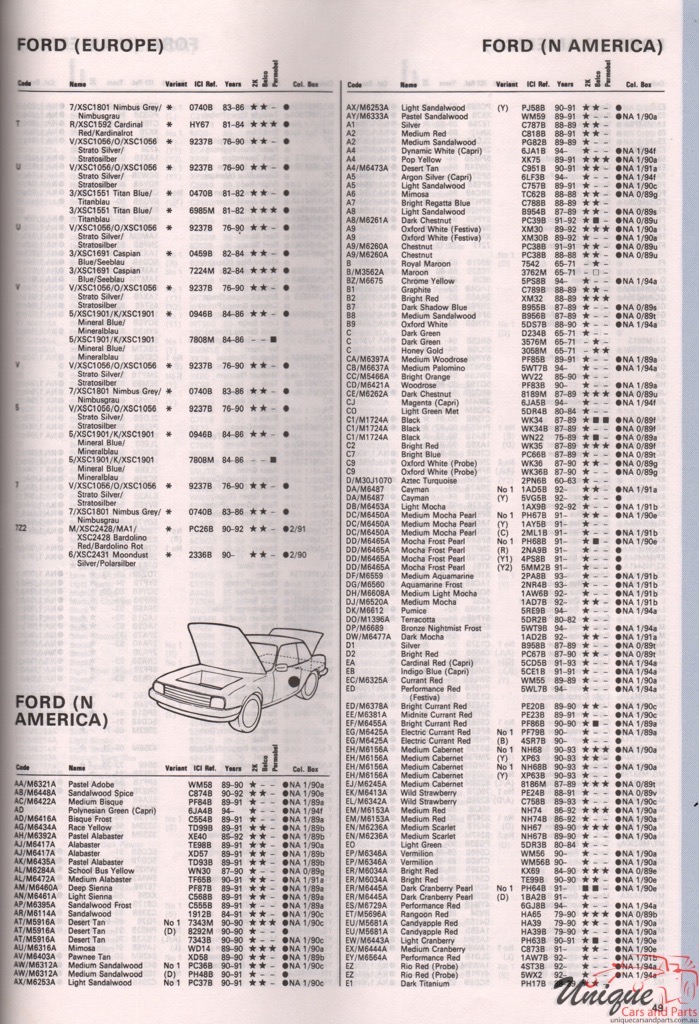 1989-1994 Ford Paint Charts Autocolor 10